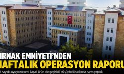 Şırnak Emniyeti’nden Haftalık Operasyon Raporu