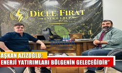 Başkan Azizoğlu “Enerji Yatırımları Bölgenin Geleceğidir”