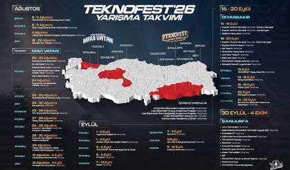 Bakan Kacır: TEKNOFEST rüzgarı Şırnak’tan yükseliyor