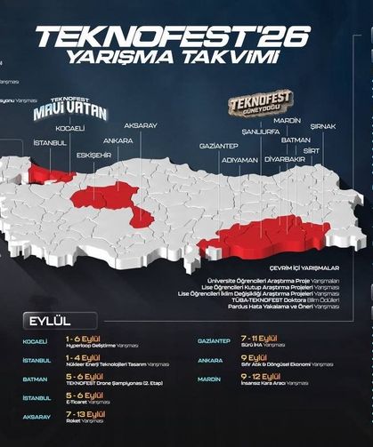 Bakan Kacır: TEKNOFEST rüzgarı Şırnak’tan yükseliyor