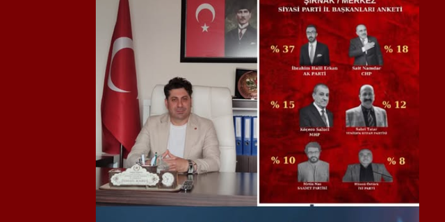 Şırnak’ta Anket Tartışması, Vatan Partisi’nden Tepki