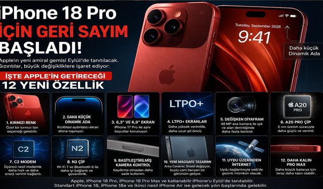 iPhone 18 Pro için geri sayım başladı