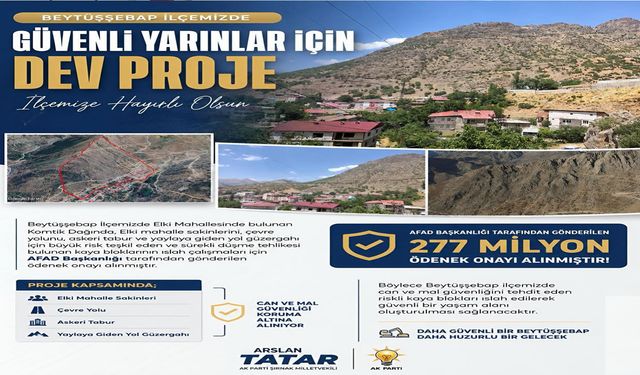 Güncel