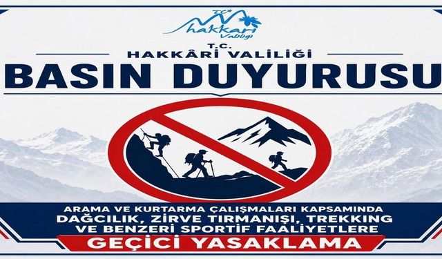 Güncel