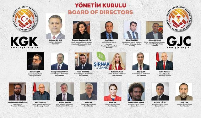 Güncel