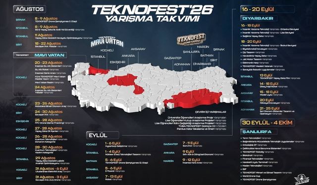 Bakan Kacır: TEKNOFEST rüzgarı Şırnak’tan yükseliyor