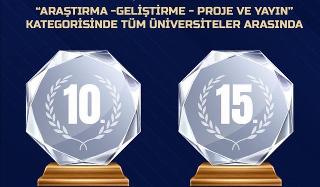 YÖK Raporu Açıklandı: Şırnak Üniversitesi Türkiye’nin En Verimli Üniversiteler Arasında!