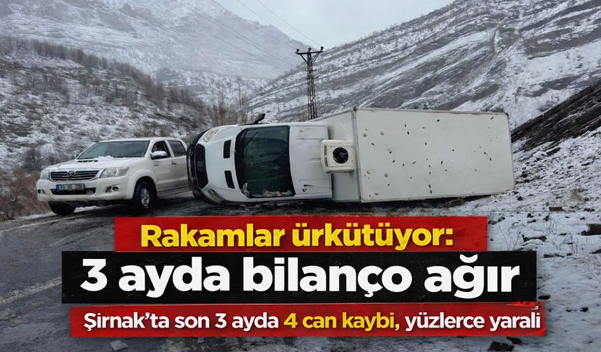 Şırnak’ın trafik bilançosu açıklandı 3 ayda 4 can kaybı, yüzlerce yaralı