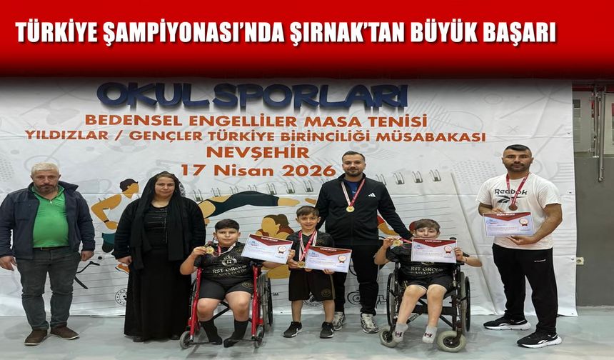 Şırnaklı Sporculardan Türkiye Şampiyonası’nda Tarihi Başarı