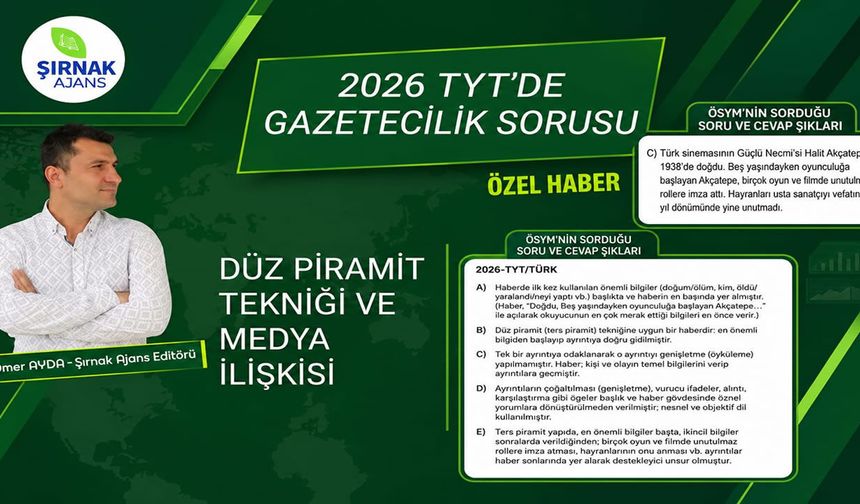 2026 TYT’de Gazetecilik Sorusu Öne Çıktı