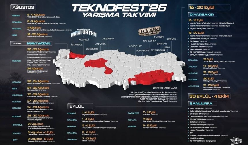Bakan Kacır: TEKNOFEST rüzgarı Şırnak’tan yükseliyor