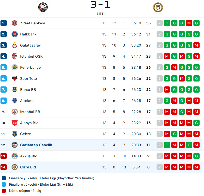 Ekran Görüntüsü 2025 12 27 195403