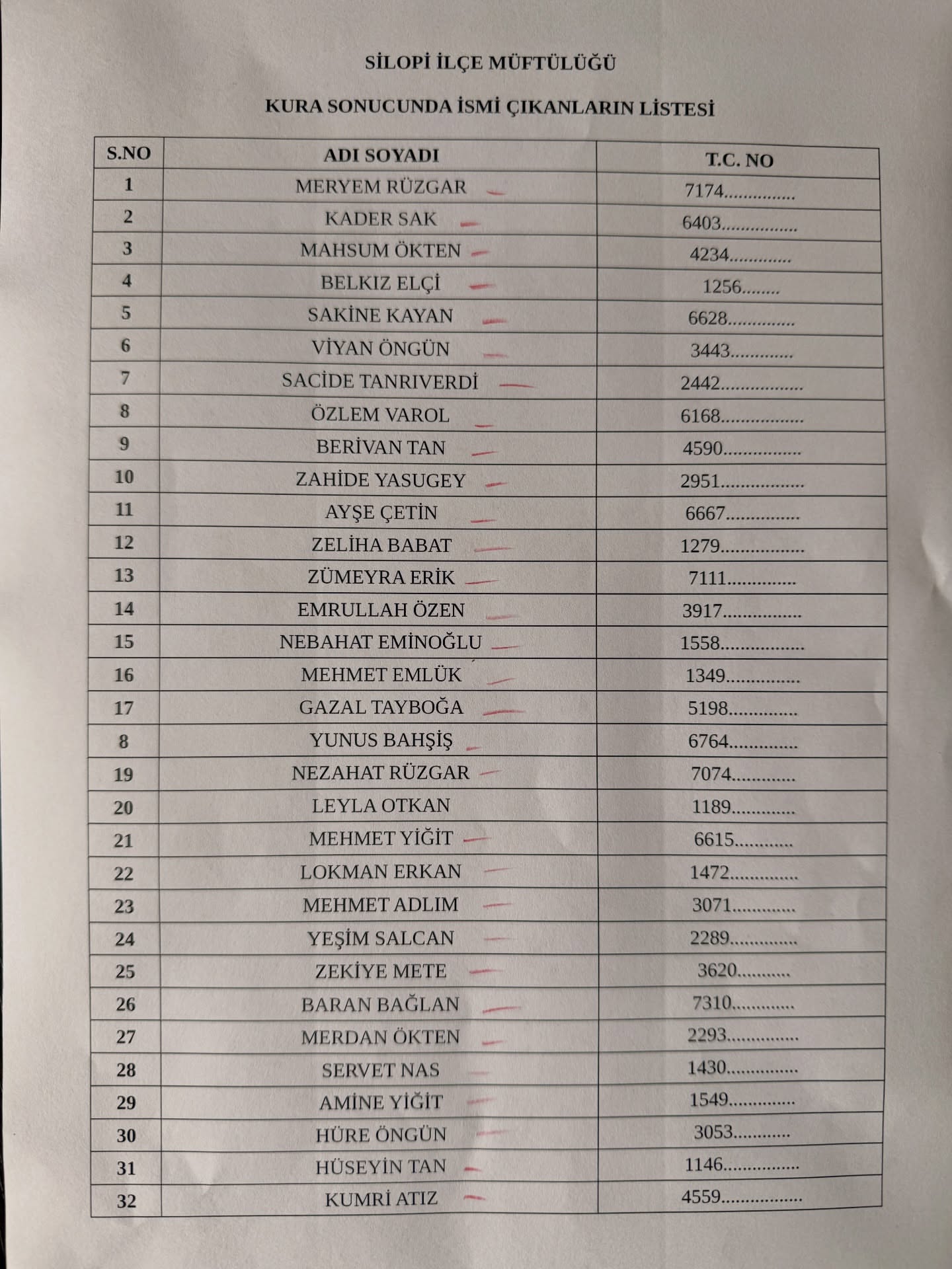 Muftuluksilopi 20260217 0001