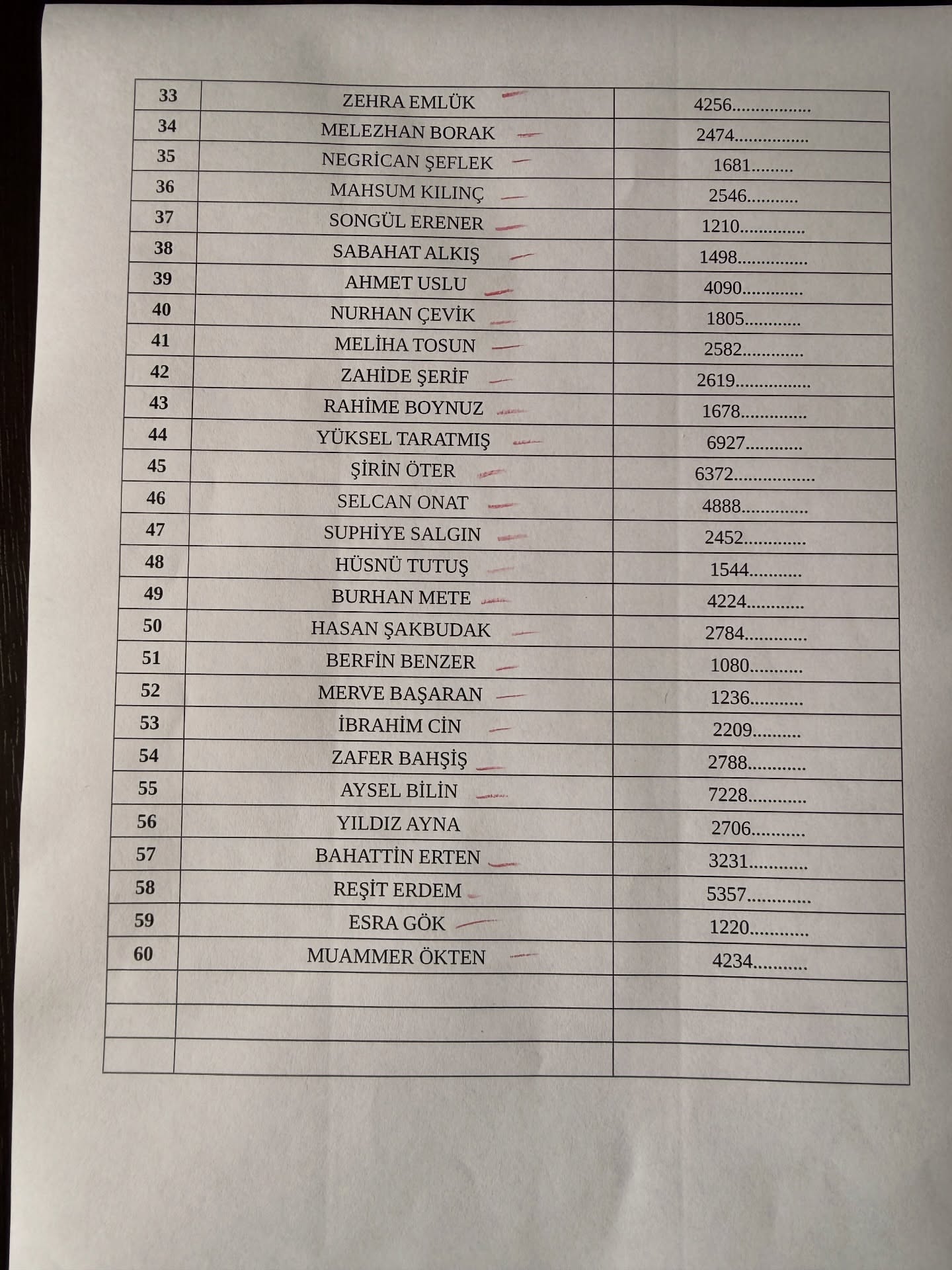 Muftuluksilopi 20260217 0002