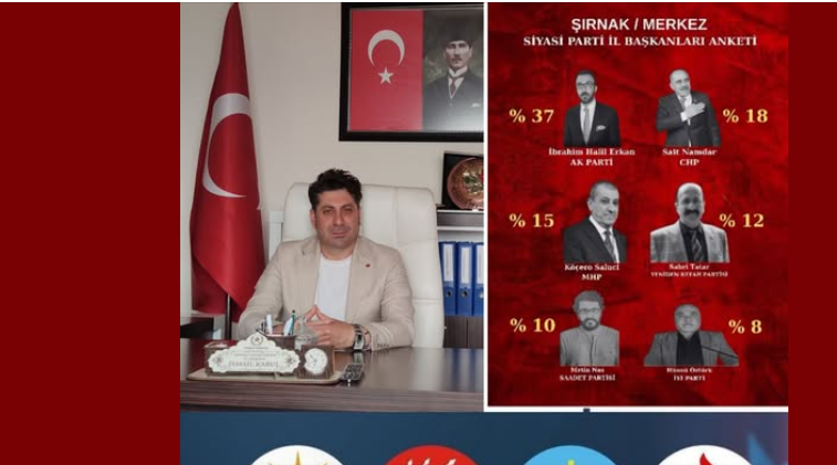 Şırnak’ta Anket Tartışması, Vatan Partisi’nden Tepki