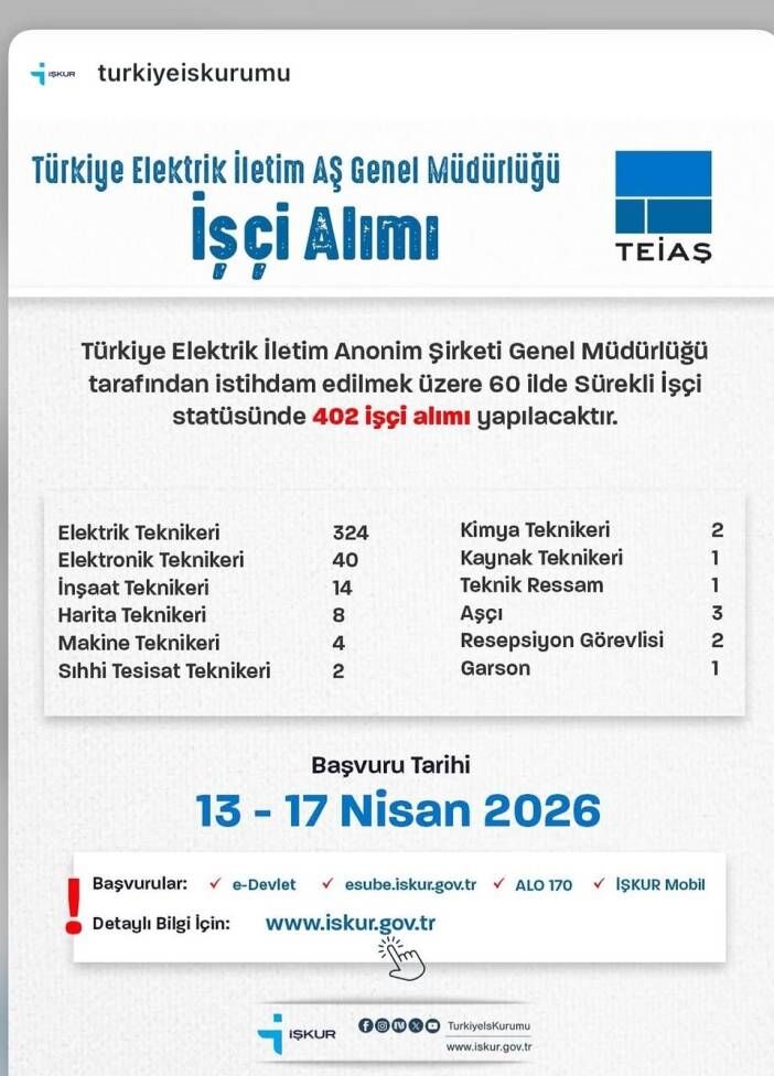 50C95Cf7 48A3 4073 Baa8 4Abed33C84Dd