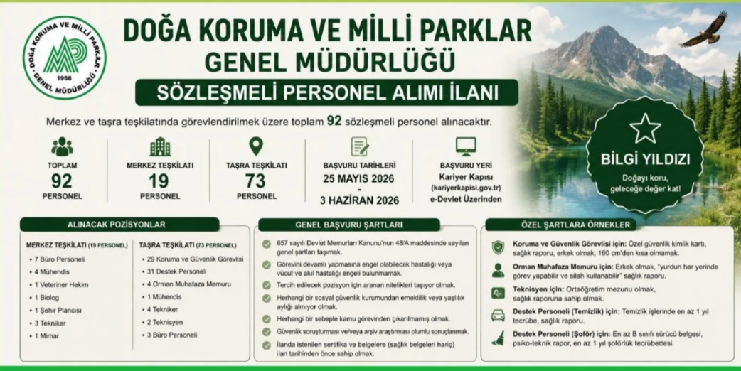 İŞ İLAN