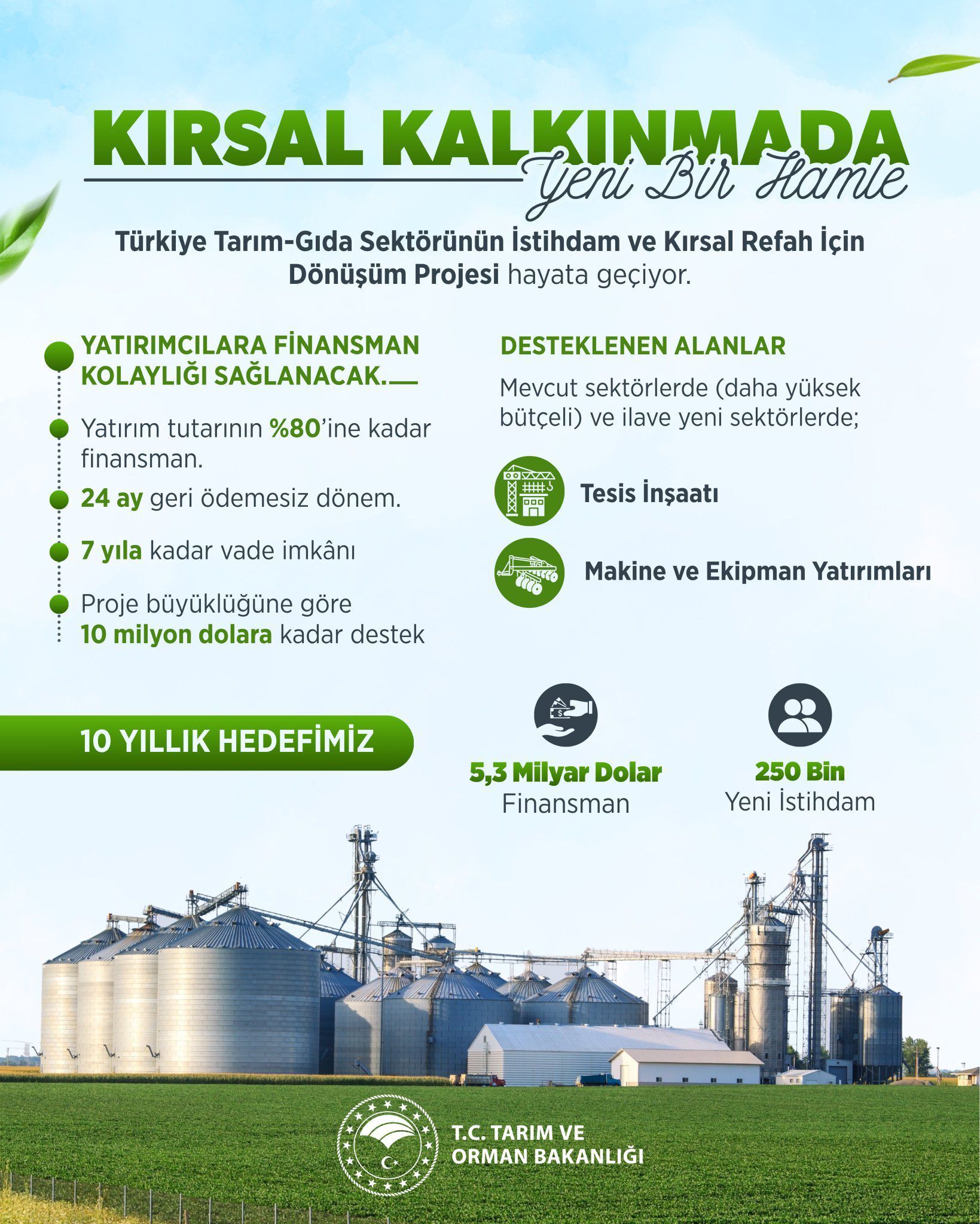 kırsal kalkınma