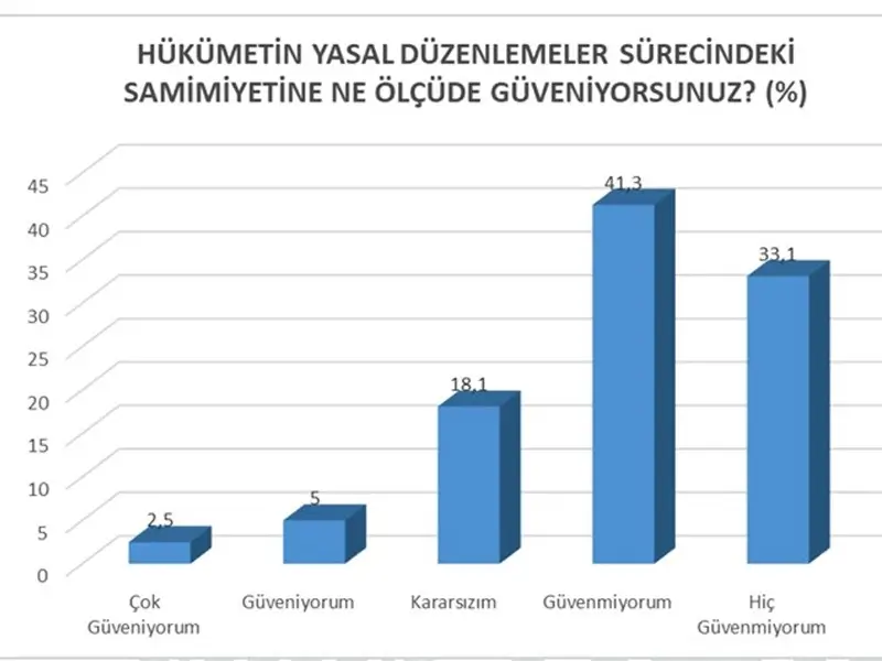 Anket5