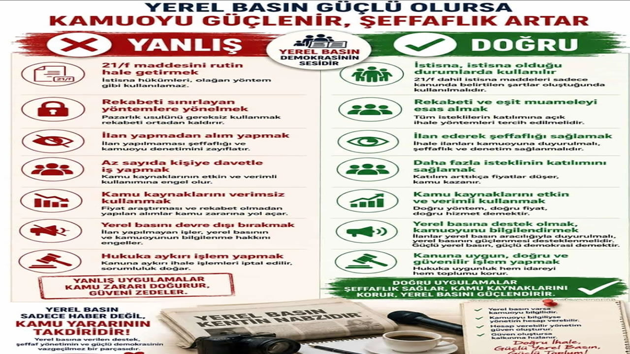 Yerel Basin Çağrisi