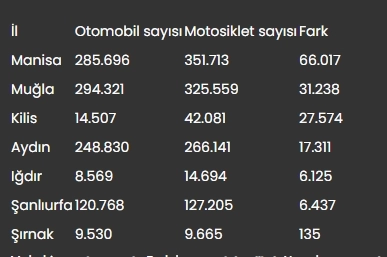motosiklet-5
