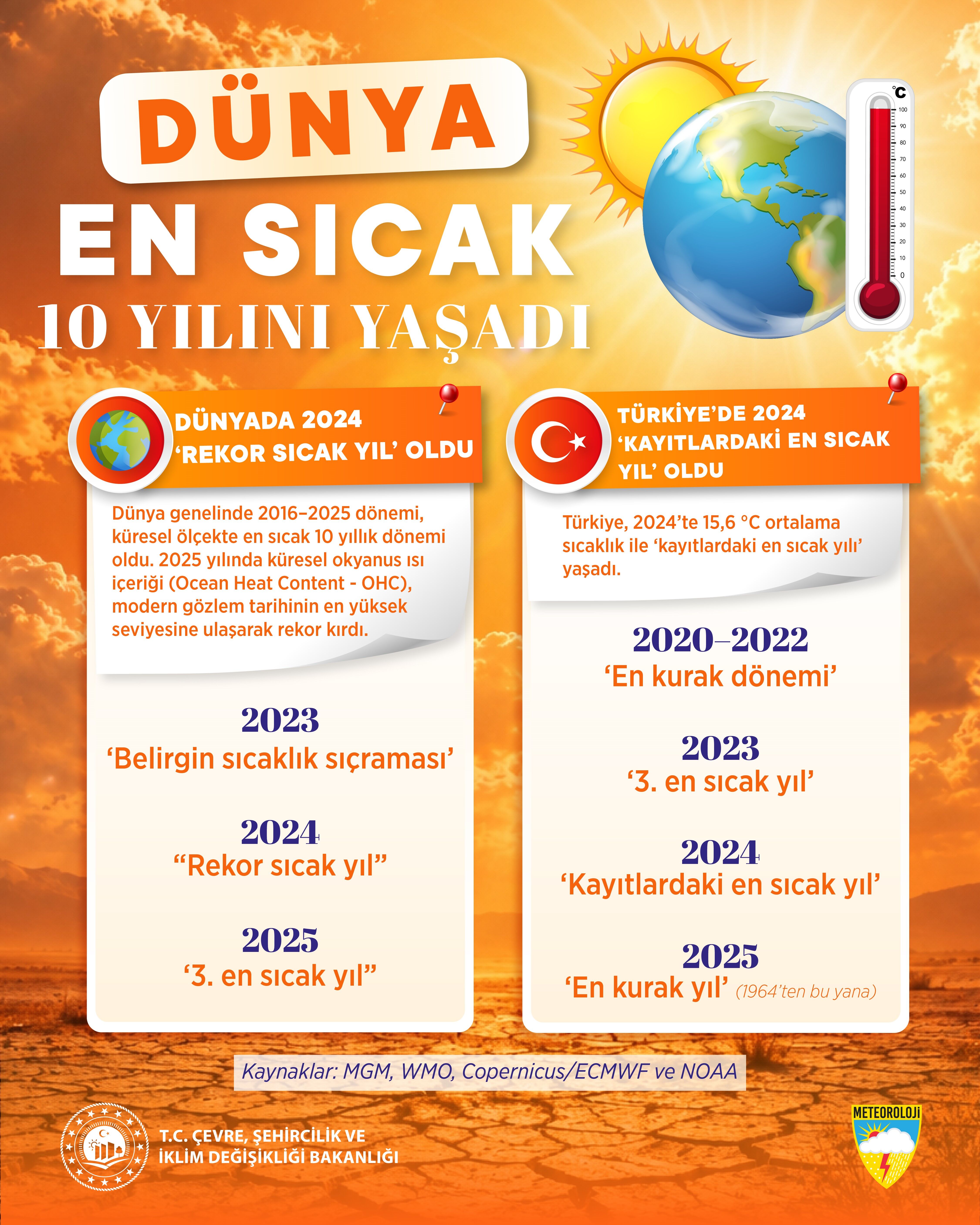 iklim-1