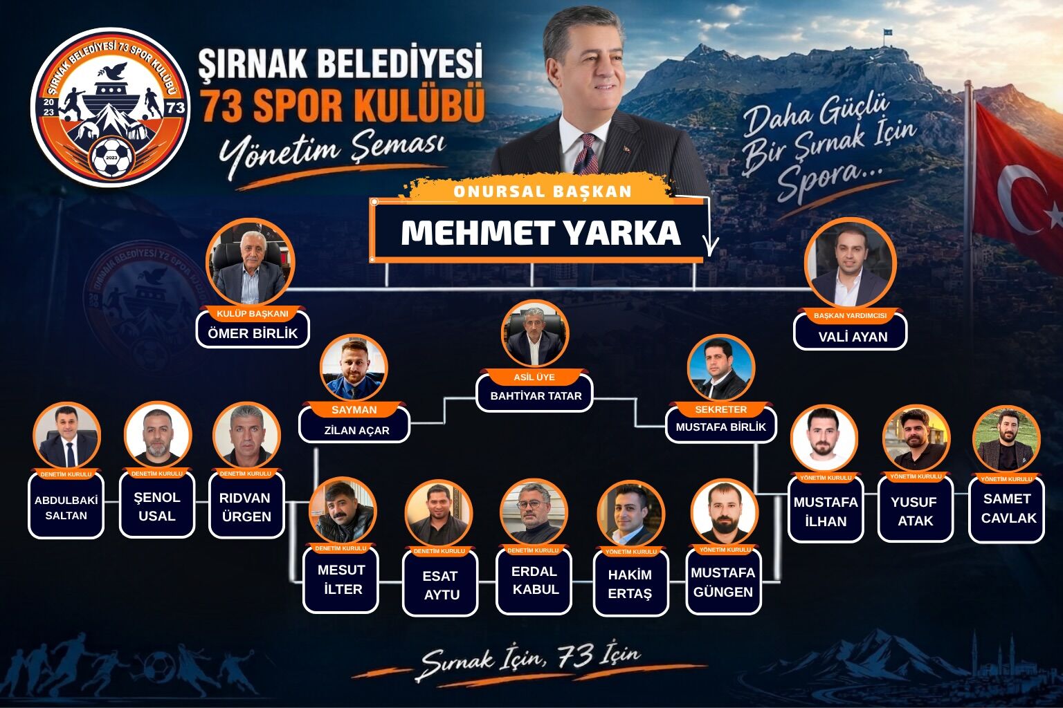 spor-22