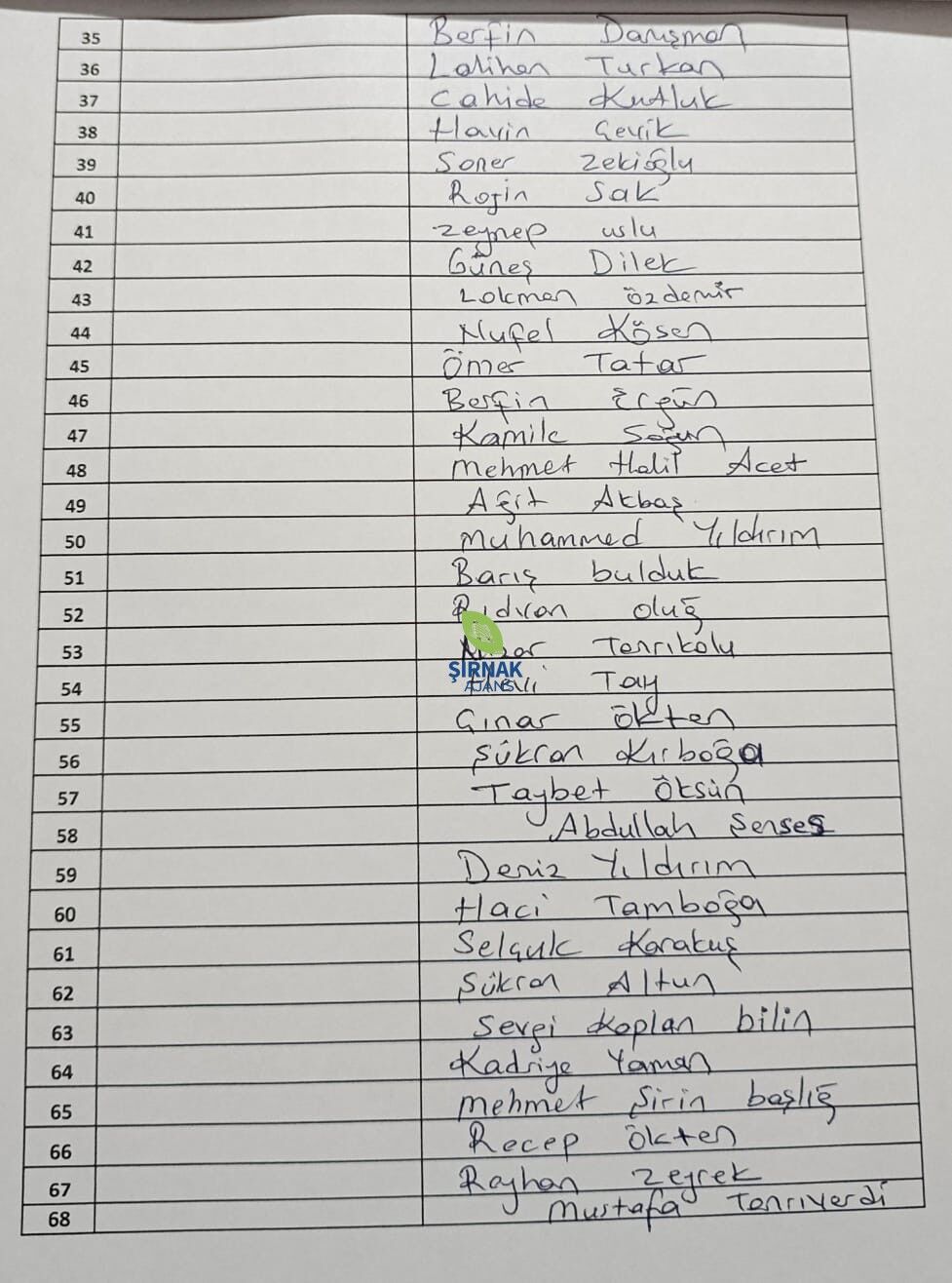 Si̇lopi̇ Kura (1)
