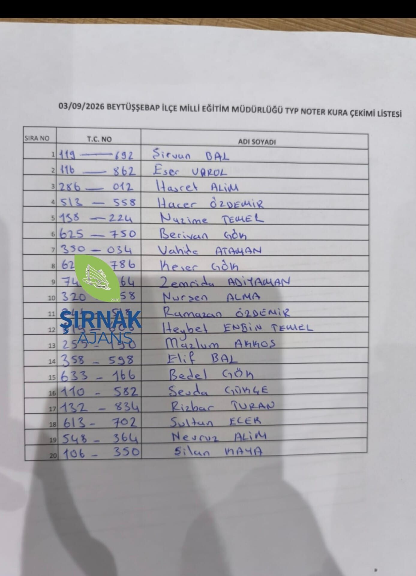 liste