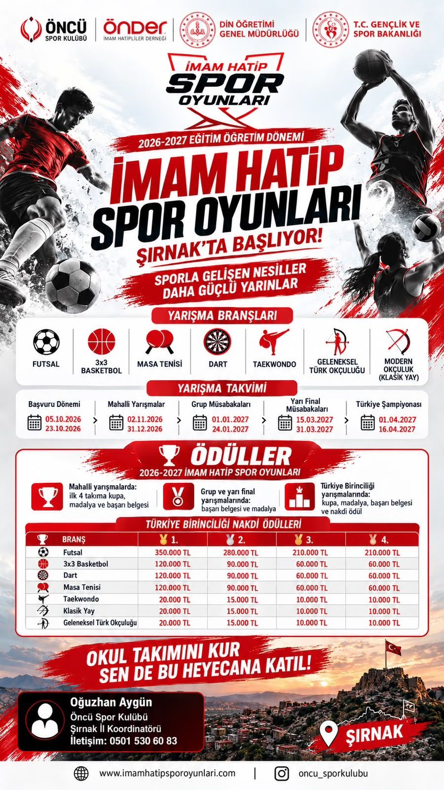 İmam Hati̇p (2)