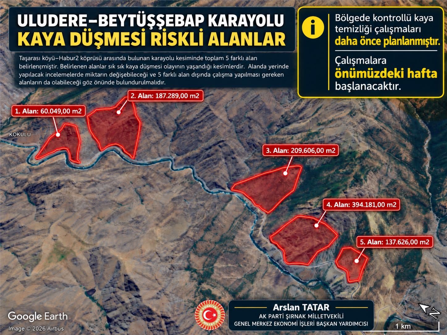 Vekil Tatar Duyurdu 5 Riskli Noktada Kaya Temizliği Başlıyor!