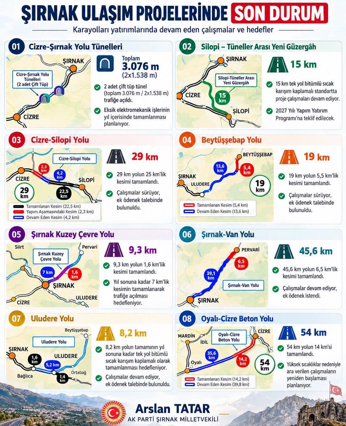 Yol Temas Tatar (2)